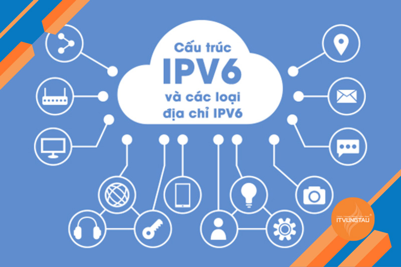 Cấu trúc địa chỉ IPv6